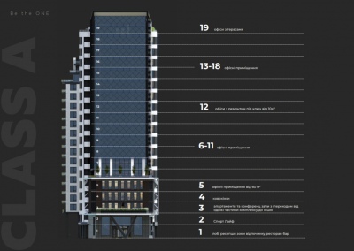 Приміщення у бізнес-центрі «Be The One» під клініку | Anna Realty